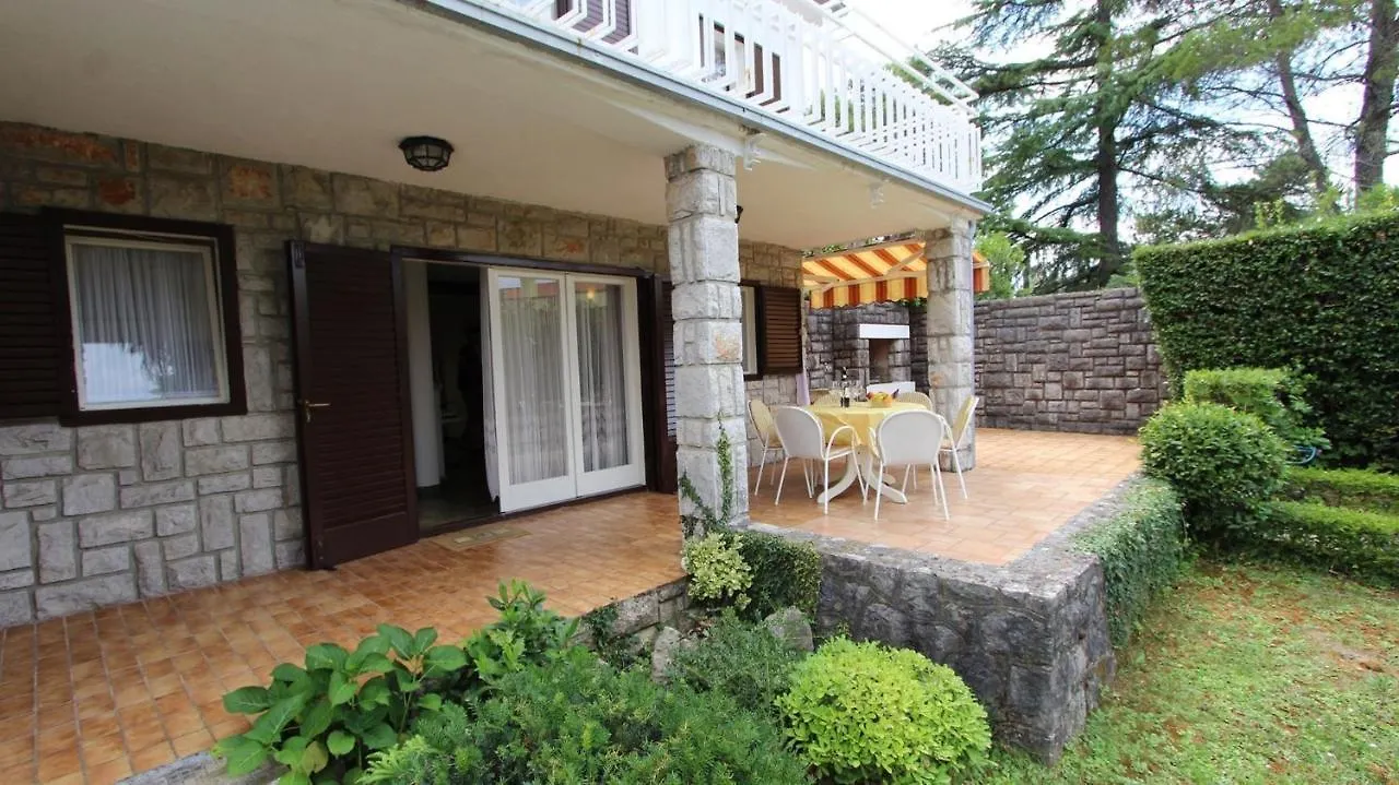 Vacation House Dora Malinska