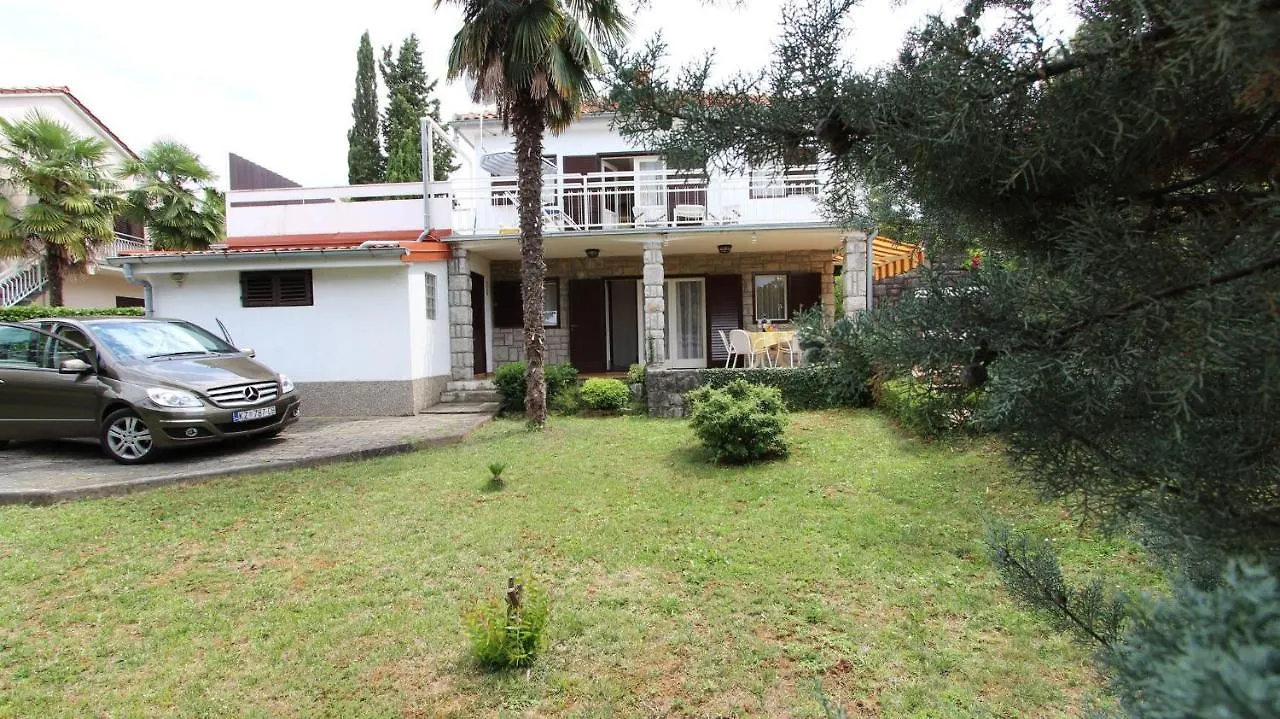 Vacation House Dora Malinska